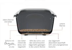 Chatnelle Katzentoilette EcoMinor 56 X 39 X 27.5 Cm Offen Mit Siebeinsatz