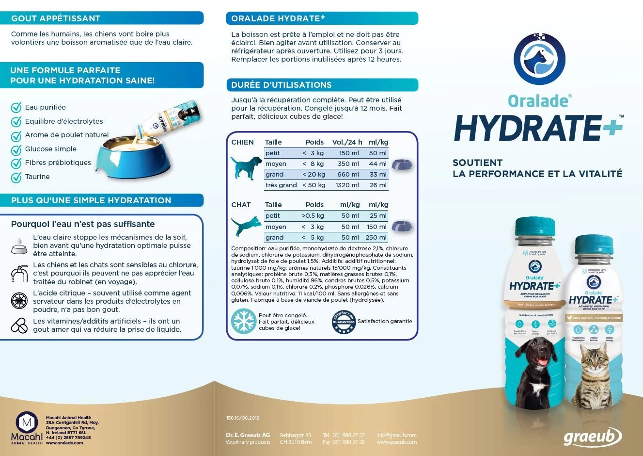 Oralade Hydrate+ DOG 500 Ml 7 Oralade Hydrate+ DOG 500 Ml – Bild 5